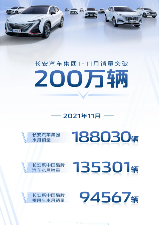 回望2021，长安朱华荣的“世界级中国品牌”能否变为现实？827.png