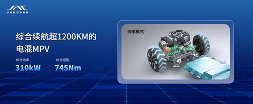 【新闻通稿-产品】做最懂中国用户的电混MPV，江淮瑞风RF8全球首秀强势来袭2400.png